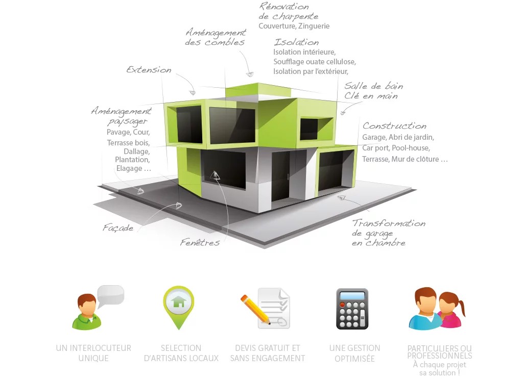 download-6 (1) Solution Travaux 71<br />
